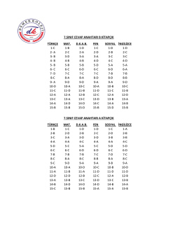 türkçe mat. dkab fen sosyal ingilizce 1-c 1-b 1-d 1-c 1