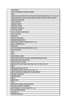 işte fuara katılacak firmalar