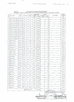Hukuk Fak&uuml;ltesi 4 yıllık ders programı
