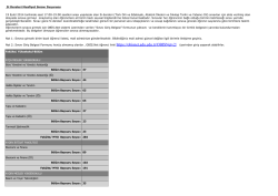 Fak&uuml;lte/ Y&uuml;ksekokul-B&ouml;l&uuml;m AT&Ccedil;A MESLEK Y&Uuml;KSEKOKULU B&uuml;ro