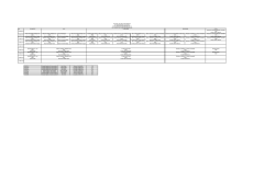 Saat PAZARTESİ CUMA Uluslararası Ekonomik İlişkiler Tarihi B(S