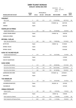 18.03.2015 Sayı :2015/_506