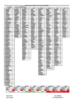 28-30 Mart 2015 Yıldızlar Okul -Çorum