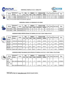 g&uuml;mkart uygulaması