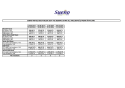 N&Ouml;BET TARİHİ BAĞLI OLDUĞU TSM AD SOYAD SAAT 01.04.2015