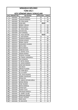 k&uuml;&ccedil;&uuml;k erkek futsal final fikst&uuml;r&uuml; belli oldu
