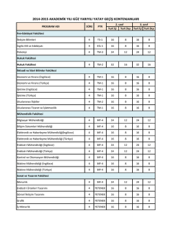 2014-2015 Akademik Yılı G&uuml;z Yarıyılı Kurumlararası Yatay Ge&ccedil;iş