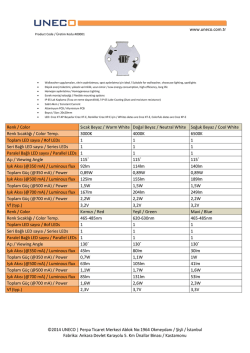 &Uuml;r&uuml;n Dok&uuml;manı - UNECO Led &Ccedil;&ouml;z&uuml;mleri