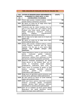 &ouml;zel usuls&uuml;zl&uuml;k cezaları
