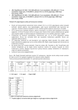 ++: &Ccedil;ok uygun +: Az uygun -: Uygun değil Mesafe cm