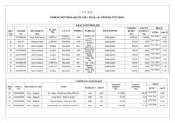i lan edirne defterdarlığı milli emlak m&uuml;d&uuml;rl&uuml;ğ&uuml;nden