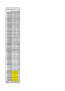 AverageAverageAverageAverage61 FIZ454