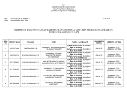 dairemizce daha &ouml;nce satışa &ccedil;ıkarılmış olup satılmayan ara&ccedil;ların