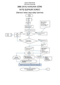 2886 sayılı kanuna g&ouml;re