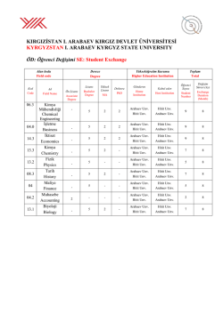 KIRGIZİSTAN I. ARABAEV KIRGIZ DEVLET