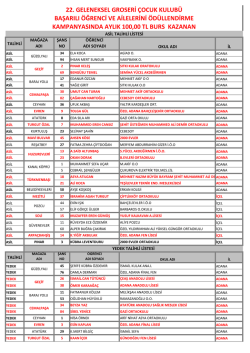 22. geleneksel groseri &ccedil;ocuk kulub&uuml; başarılı &ouml;ğrenci ve ailelerini