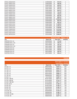 KTB QL 262620 SE4 1199960000 614,25 &euro; 1 KTB QL 303015 SE4