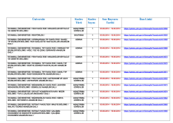 &Uuml;niversite Kadro T&uuml;r&uuml; Kadro Sayısı Son Başvuru Tarihi İlan Linki