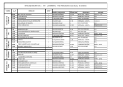 BİYOLOJİ B&Ouml;L&Uuml;M&Uuml; 2014 - 2015 G&Uuml;Z YARIYILI VİZE PROGRAMI