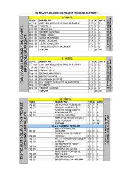 dis-ticaret-mufredat135.57 KB