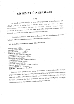 Sistematiğin Esasları