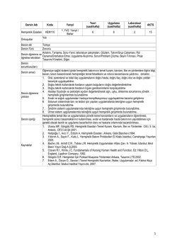 Dersin Adı Kodu Yarıyıl Teori (saat/hafta) Uygulama (saat/hafta