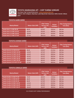 TOYOTA MARKASINA AİT &ndash; CHİP TUNİNG VERİLERİ