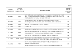 Ekler i&ccedil;in tıklayınız