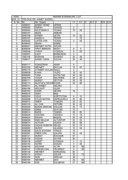 S. No No Adı Soyadı I.V II.V &Ouml; D.O F B.N G.N 1 3066057