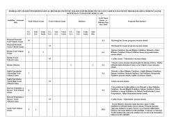 izmir katip &ccedil;elebi &uuml;niversitesi sosyal bilimler enstit&uuml;s&uuml; 2014-2015