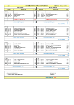 FİZİK B&Ouml;L&Uuml;M&Uuml; MEVCUT LİSANS PROGRAMI (NORMAL + İKİLİ
