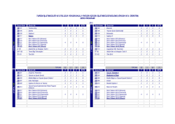 Eski Y&ouml;netmelik Dersleri