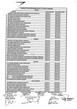 Gelişmekte Olan Spor Branşları 2014 Faaliyet Programı