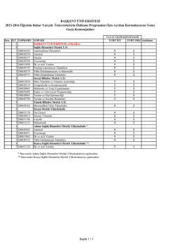 &Ouml;nlisans Kontenjanları