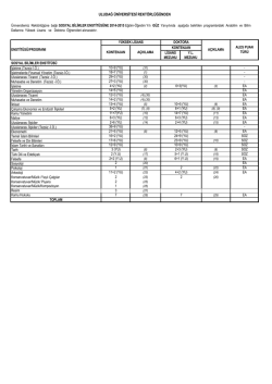 2014-2015 Kontenjan - Uludağ &Uuml;niversitesi