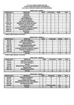 2014-2015 girişli &ouml;ğrenciler i&ccedil;in sağlık hizmetleri meslek