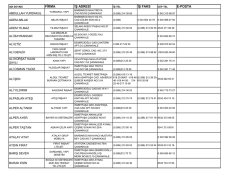 FİRMA İŞ ADRESİ İŞ FAKS E