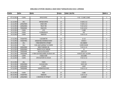 Sınav programı için tıklayınız