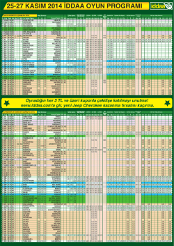 25-27 kasım 2014 iddaa oyun programı