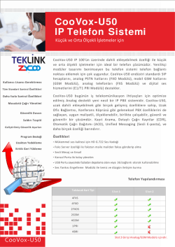 CooVox-U50 IP Telefon Sistemi