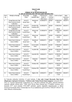 1) Yukarıda miktarları belirtilen 12 parti halinde, 3 (üç) adet Çengel