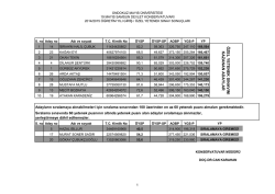 ÖZE L Y E TENE K SINA V INI KA ZAN AN ADA Y LAR