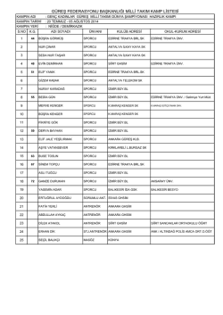 g&uuml;reş federasyonu başkanlığı milli takım kamp listesi