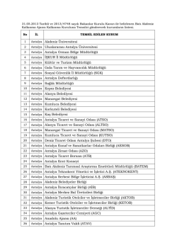Kalkınma Kurulu Listesi - Batı Akdeniz Kalkınma Ajansı