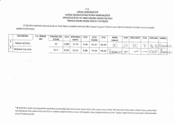 D&uuml;zcE &uuml;NiVERsiTEsi sAĞI-IK EitiMLERi ENsTiT&uuml;s&uuml; M&uuml;D&uuml;RL&uuml;Ğ&uuml;