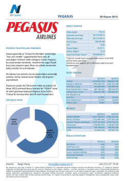PEGASUS - A1 Capital