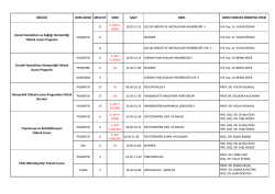 Dersler ve &Ouml;ğretim &Uuml;yeleri
