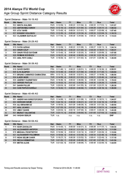 Age Groups - Alanya Triathlon