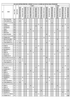 17 Kas ım 2 01 4 P aza rtes i 1 8 K as ım 2 0 1 4 S a lı 2 1 K as ım 2 0