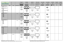 Ltr MODEL PS/KW ENGINE/MOTOR 2,5 JOHN DEERE &oslash;98